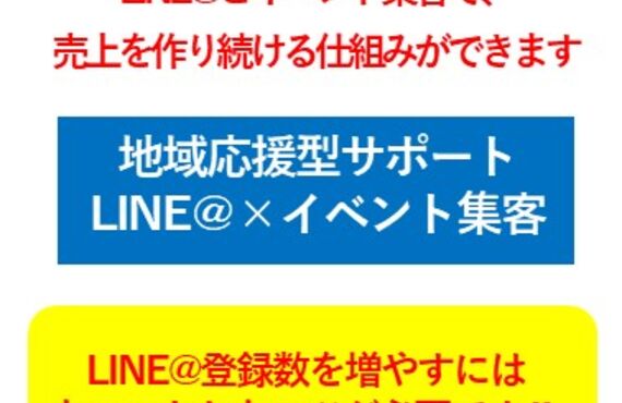 飲食店の差別化ポイントは、ランチ会やイベント集客を通じたお客様とのコミュニケーションを取ること（STEP２）
